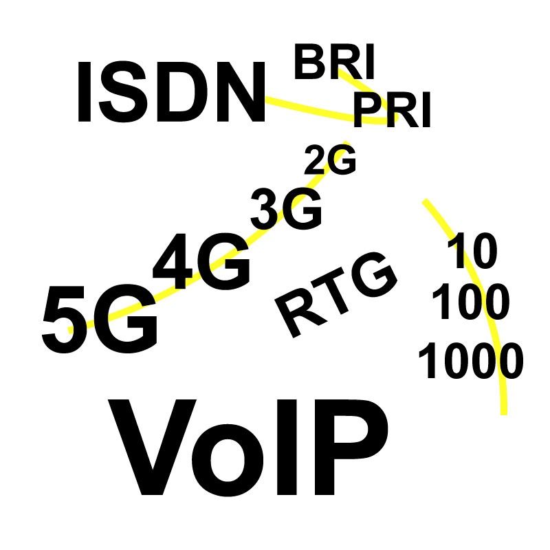 centralini voip asterisk